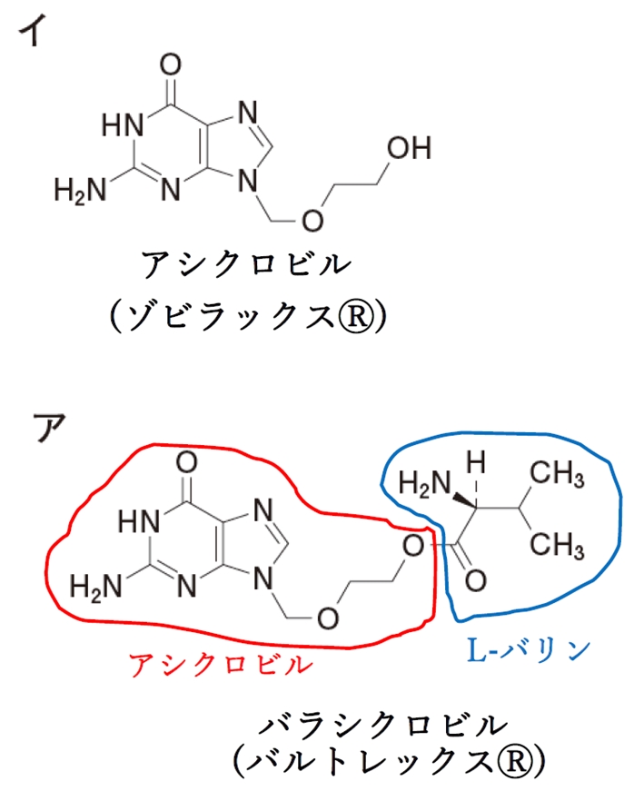 アシクロビル、バラシクロビル、アメナメビル 106回薬剤師国家試験問209